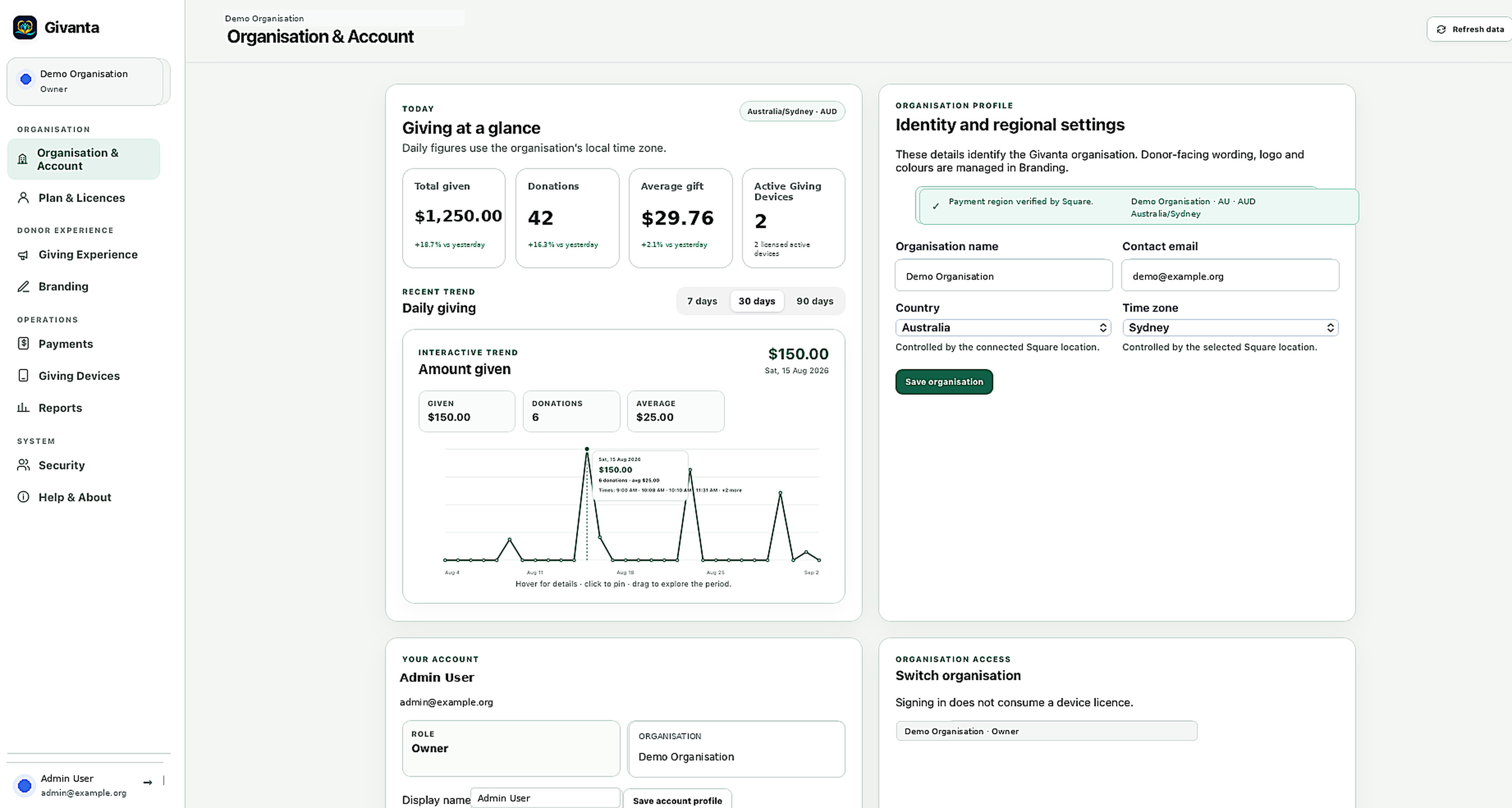 Givanta Cloud Admin Organisation & Account screen showing giving totals and a daily giving trend
